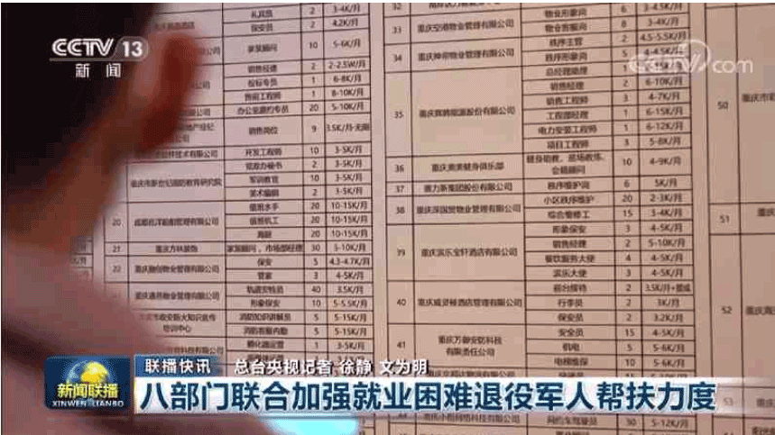 退役军人事务部等8部门联合印发意见加强就业困难退役军人帮扶工作