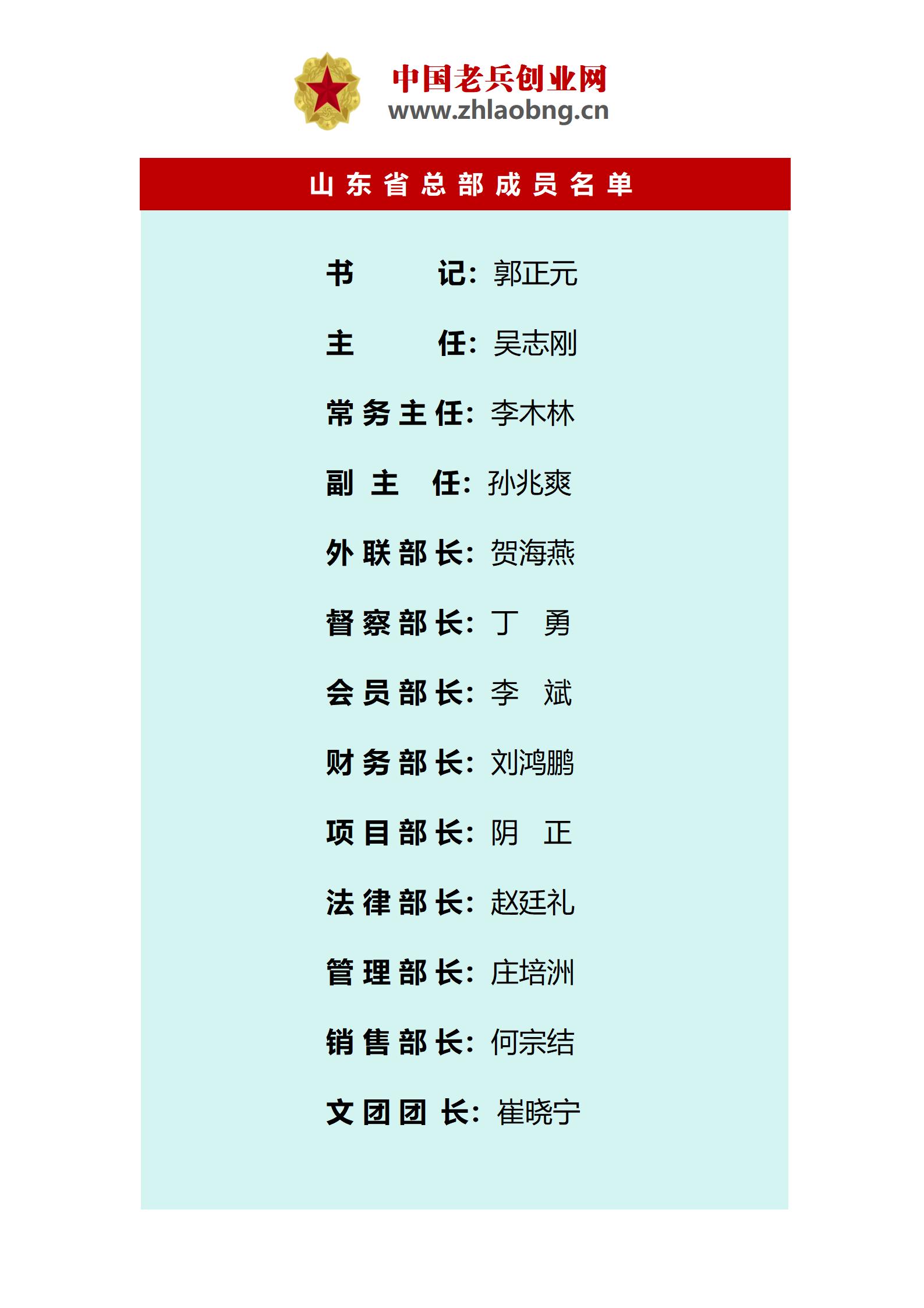 创业网山东省总部名单（！）_01.jpg