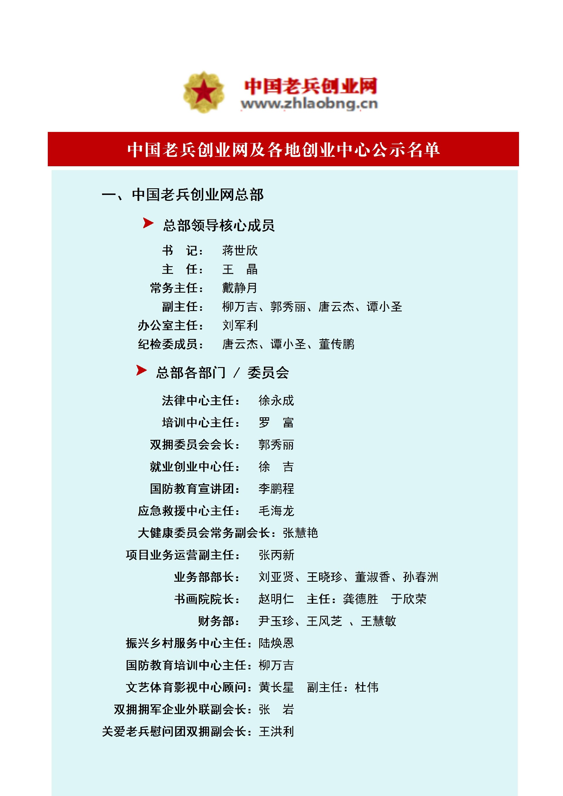 最新上网公示名单 docx_01.jpg